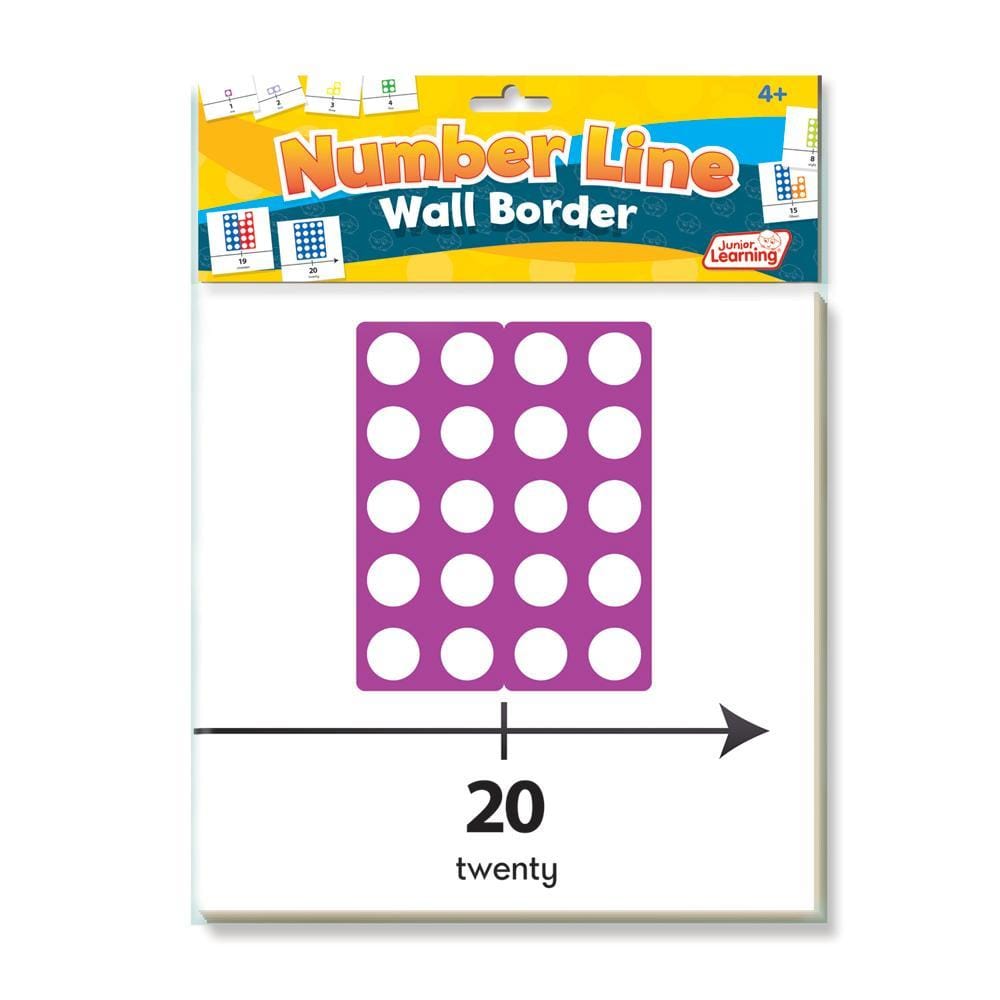 Number Line Wall Border