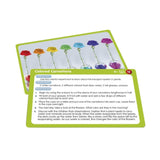 Junior Learning JL359 50 STEM Activities cards front and back close up